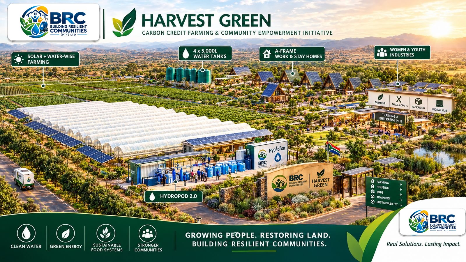 Concept image of the Harvest Green site: tunnel farms, solar panels, water tanks, A-frame work-and-stay homes, a HydroPod 2.0 station and a training and enterprise hub